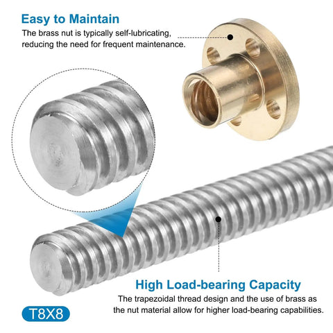 Close-up of 430mm 17 Inch TR8x8 Stainless Steel Lead Screw With Brass Nut for 3D Printer Z Axis and CNC Machines Acme Thread 2mm Pitch 8mm Lead