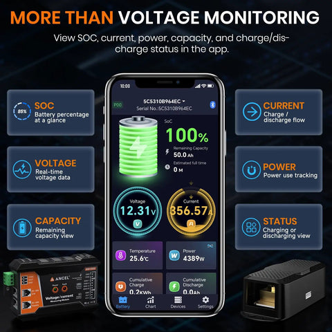 No Sweat Bluetooth Battery Monitor With 400A Smart Shunt showing battery data app on smartphone, voltage, current, capacity tracking.