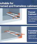 Top Shelf 12 Inch Undermount Drawer Slides With Smooth As Butter Soft Close Action Rock Solid Full Extension Slide Hardware Built Tough For Kitchen Cabinets And Pantry Drawers installation examples for framed and frameless cabinets