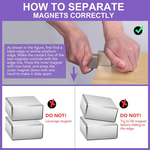 Front view of two 40x40x20mm neodymium block magnets being pulled apart in an instructional poster.
