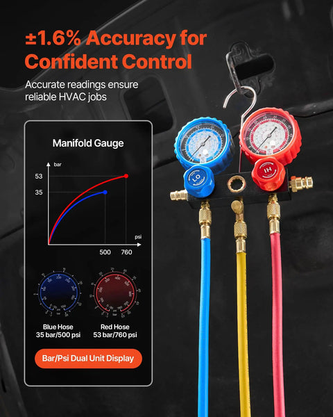 Pro Grade Heavy Duty AC Vacuum Pump And Gauge Kit With Leak Detector, Seven CFM Two Stage Rotary Vane HVAC Pump, Three Quarter HP, Compatible With R134a R22 R410a, Includes Carry Bag And Hose For Auto HVAC Air Conditioning Service: manifold gauge with hoses