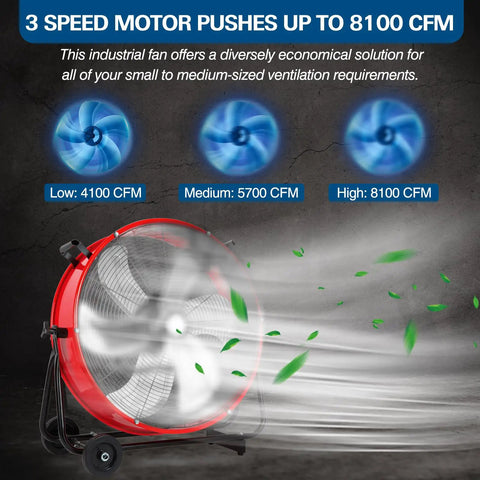 Powerful 24-Inch Drum Fan Built Tough With Three Speed Settings For Garage, Workshop, Basement, Warehouse And More High Velocity Airflow Up To 8100 CFM