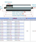 Heavy Duty Pack Of 5 Conveyor Rollers Made From Durable Stainless Steel For Industrial Use, Spring Press In Mount With Loaded Bearings For Super Easy Assembly And Fast Transmission Replacement, Dia 2 Inch By Length 19.7 Inches with dimensions and specifications table.