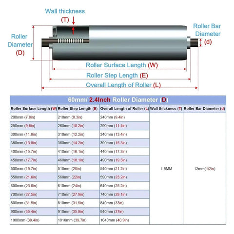 Heavy Duty Pack Of 5 Conveyor Rollers Made From Durable Stainless Steel For Industrial Use, Spring Press In Mount With Loaded Bearings For Super Easy Assembly And Fast Transmission Replacement, Dia 2 Inch By Length 19.7 Inches with dimensions and specifications table.