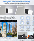 Comparison of All-In-One Travel Adapter with GaN Fast Charging PD 3.0 USB-C, highlighting European plug compatibility and design.
