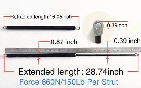 Two Pack 28 Inch RV Awning Gas Struts Replacement Lift Springs 150Lb 28.74 Inch Extended 16.05 Inch Compressed with ruler