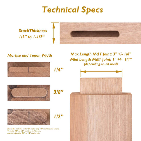 Technical specifications for mortise and tenon joints, 1/2 to 1-1/2 inch stock thickness, various joint widths, RTA009 Jig.