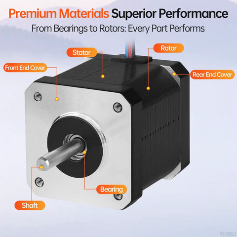 0.9 Degree Nema 17 Stepper Motor 2 Phase Beefy High Torque 0.42 Nm Bipolar 3.0 Ohm 1.3 A 47 mm Body, labeled parts diagram