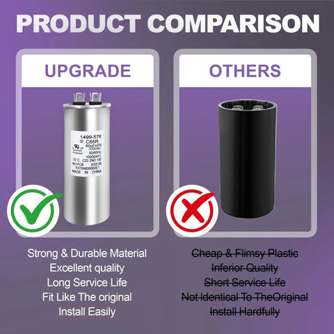 Product comparison between upgraded run capacitor and inferior quality alternative. Run Capacitor 60 Plus 5 MFD 370VAC Swap In Coleman RV Air Conditioner Motors And Home Appliances Like Dehumidifiers Washers And Dishwashers Replacement Compatible With OEM 14995761 1499 5761