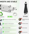 Detachable 2 In 1 PTFE Adapter For Bambu Lab A1 A1 Mini 3D Printers showing a white removable connector with dual paths.