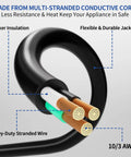 25 Foot Heavy Duty Indoor Outdoor Extension Cord With Lighted End 10 3 Gauge 15 Amps 125 VAC LED Power Indicator Oversized NEMA 5-15P To 5-15R Weather Resistant Flexible Black Cord For Tools Patio Lights And More, 10/3 AWG stranded wire detail