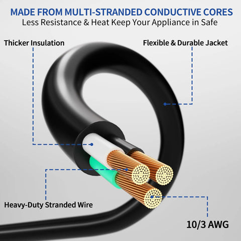 25 Foot Heavy Duty Indoor Outdoor Extension Cord With Lighted End 10 3 Gauge 15 Amps 125 VAC LED Power Indicator Oversized NEMA 5-15P To 5-15R Weather Resistant Flexible Black Cord For Tools Patio Lights And More, 10/3 AWG stranded wire detail