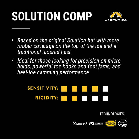 Infographic for Solution Comp Rock Climbing Shoes features design details and performance benefits focusing on precision and grip.