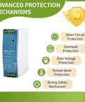 Zero Hassle Ultra Slim Din Rail Switching Power Supply 24V 6.5A 156W with advanced protection features and design.