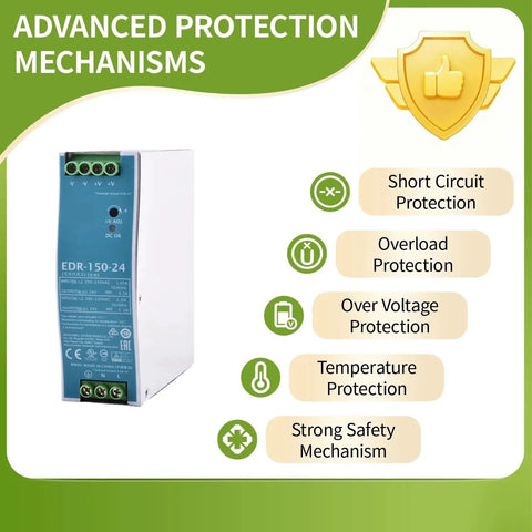 Zero Hassle Ultra Slim Din Rail Switching Power Supply 24V 6.5A 156W with advanced protection features and design.