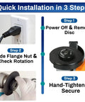 Three Piece 5/8-11 Angle Grinder Nut Set installation steps with D Ring Knurled Arbor Nut and Self-Locking Nut.
