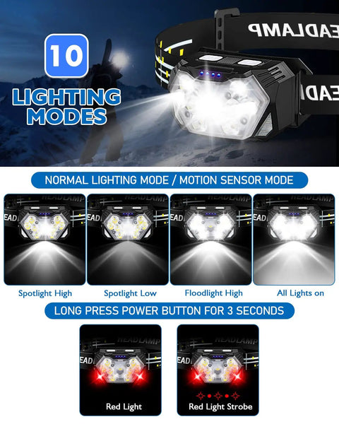 Display of a 9 LED Rechargeable Headlamp Two Pack With 2000 Lumen Brightness 10 Modes Motion Sensor White And Red Light.