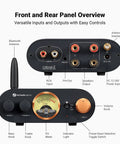 MC101 Bluetooth Stereo Amplifier With VU Meter And Bass Treble Tone Control Dope Vintage Aluminum Mini HiFi Receiver For Passive Speakers 2 Channel Home Audio Amplifier With Retro Style Power Amp rear and front panel with RCA, speaker outputs