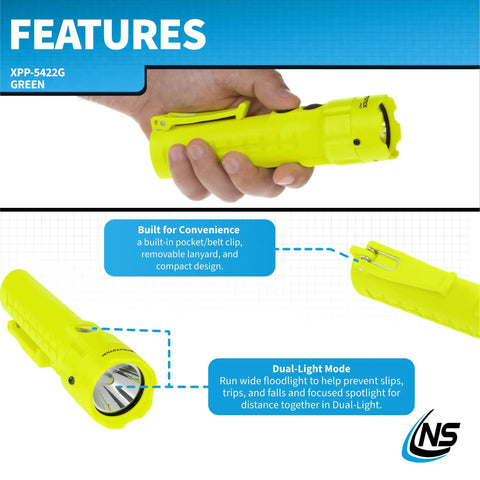 Intrinsically Safe Permissible Dual-Light Flashlight With 160 Lumen Beam And 130 Lumen Flood, shown in hand