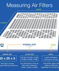Diagram of Two Pack 20X25X5 MERV 12 Plus Carbon Air Filters for HVAC, Honeywell replacement, actual size 19 7/8 x 24 7/8 x 4 3/8.
