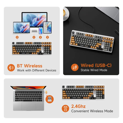 Hella Smooth Silent Mechanical Gaming Keyboard With Rotary Knob Tri Mode Wireless Hot Swappable Gasket Mount Pre Lubed Linear Switches shown with various connection types.