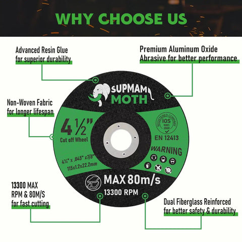 Image of Ultra Thin 0.045 Inch Cut Off Wheel For Four And A Half Inch Angle Grinders With Seven Eighths Inch Arbor Metal And Stainless Steel Cutting Disc displaying product features.