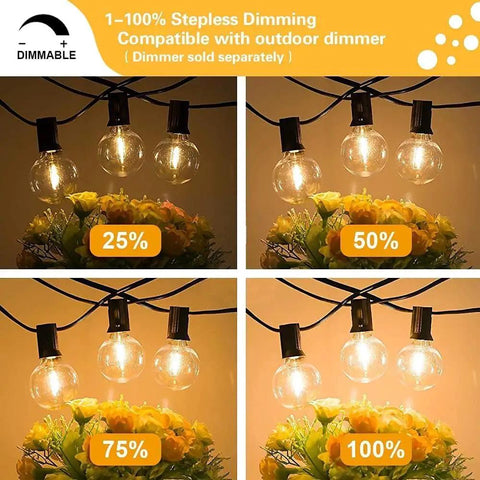 1-100% dimmable Globe Outdoor String Lights 29Ft With 15 Dimmable Plastic Bulbs shown at different brightness levels.