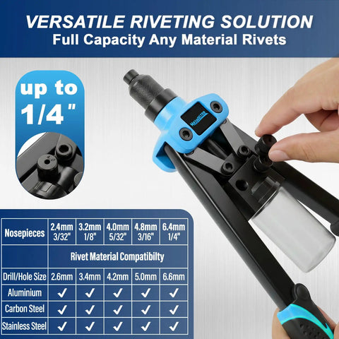 Kickass 13 Inch Manual Rivet Gun Built For The Grind With 100 Aluminum Rivets And Five Swappable Nosepieces For Gutter Repair Auto Body Work And Fabrication Ready To Roll