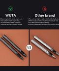 Comparison of WUTA and other brand of Eight Size Oval Leather Hole Punch Set 2x4mm to 6x10mm, showing quality differences.