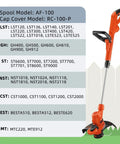 Red Black and Decker compatible weed eater with model compatibility chart for AF100 spool and RC-100-P cap cover.
