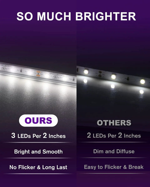 Comparison of Dope Outdoor LED Strip Lights Waterproof 16.4ft Dimmable Tape Light with others showing brightness difference