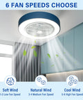 22 Inch Enclosed Low Profile Ceiling Fan With Light And Remote, Dimmable LED, 6 Speed Reversible Blades In Blue over kitchen