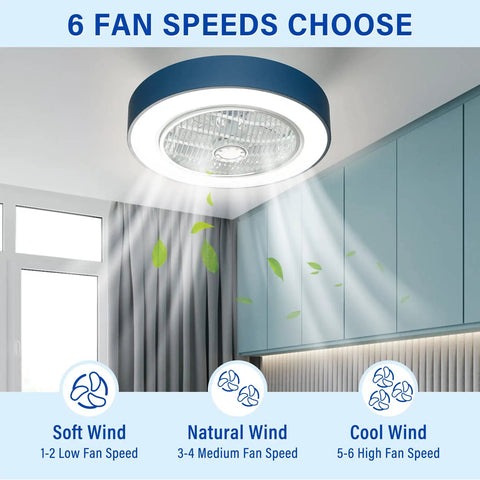 22 Inch Enclosed Low Profile Ceiling Fan With Light And Remote, Dimmable LED, 6 Speed Reversible Blades In Blue over kitchen
