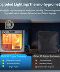 Double Space Resin 3D Enclosure with LED light and thermo-hygrometer comparison, enhancing LCD resin UV printer visibility and accuracy.