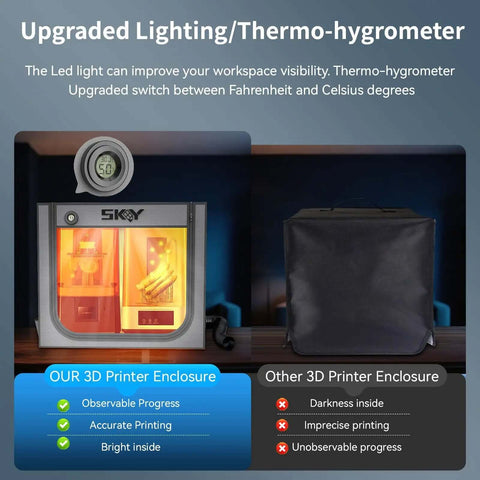 Double Space Resin 3D Enclosure with LED light and thermo-hygrometer comparison, enhancing LCD resin UV printer visibility and accuracy.