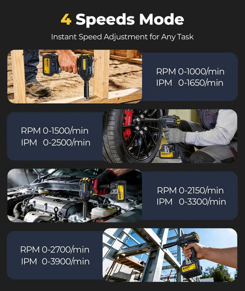 Cordless Impact Wrench With 1200 Newton Meters Breakaway Torque Half Inch Drive Brushless 21 Volt Power Tool in use.