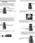 Diagram of One Half Inch NPT Top Inlet Unloader Pilot Check Valve All In One With 36 Inch Throttle Control Cable For Six Point Five HP Gas Air Compressors And Below 140 To 175 PSI adjustment procedure