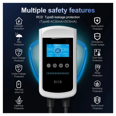 Portable EV Charger With NACS Plug For Home Garage Or Road Trips Featuring 32A Up To 40A 12KW Fast Charging showing safety features and digital display.