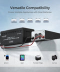 Rock Solid 3000 Watt Pure Sine Wave Power Inverter With Automatic Backup Switch And Bluetooth For RV Truck Home Camping 12V DC to 120V AC Converter showing versatile battery compatibility.