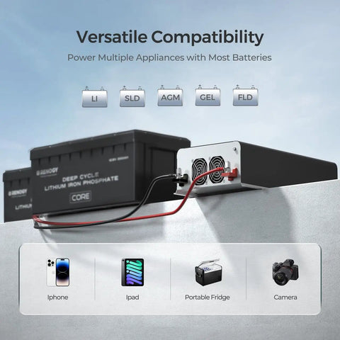 Rock Solid 3000 Watt Pure Sine Wave Power Inverter With Automatic Backup Switch And Bluetooth For RV Truck Home Camping 12V DC to 120V AC Converter showing versatile battery compatibility.