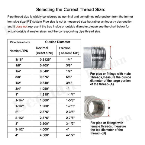 Beduan 304 stainless compression fitting ferrule straight adapter 5/16 in OD to 1/2 in NPT male with double ferrule