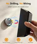 Fuligent Motion Sensor Light Indoor, Rechargeable Wall Sconce, 2 Pack, showing magnetic mount installation process.