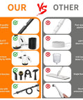 Comparison chart highlighting features of Heavy Duty 16 In One Detachable Steam Mop And Handheld Steamer For Hardwood Floors Tile And Grout.