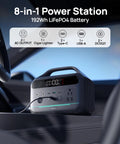 Compact 300W Portable Power Station With 192Wh LiFePO4 Battery And 110V AC Outlet in car interior, displaying ports and handle.