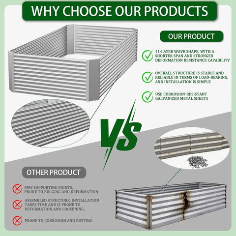 Infographic comparing our Three Piece Tall Galvanized Raised Garden Bed Set with other products, highlighting durability and material.