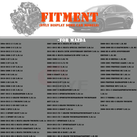 Fitment guide for Drop In MAF Sensor Replacement ZL01 13 215 Mazda vehicles with engine list