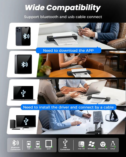 No Brainer Wireless Thermal Printer That Spits Crisp Eight By Eleven Docs Straight From Your Phone Without Inky Mess Sweet For Road Warriors And Campus Crews Needing Fast Prints On The Fly, showing its Bluetooth and USB connection features.