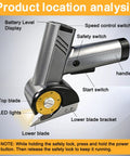 Product location analysis of Get Your Hands On This Ridiculously Smooth Rroetxi Cordless Electric Cutter showing controls and blade.