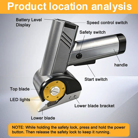 Product location analysis of Get Your Hands On This Ridiculously Smooth Rroetxi Cordless Electric Cutter showing controls and blade.