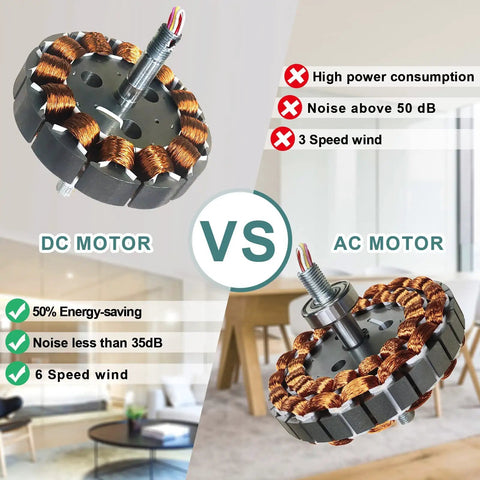 Comparison of DC and AC motors for Dope 52 Inch Flush Mount Ceiling Fan With Light And Remote Control Solid Wood Gray 3 Blade Modern Farmhouse Fan.